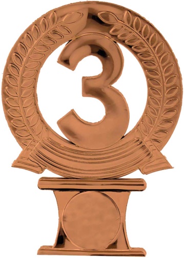 Placing Top with 1" Centre